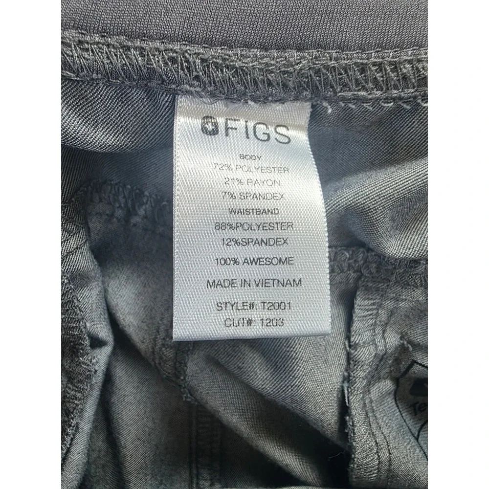 Figs technical collection
